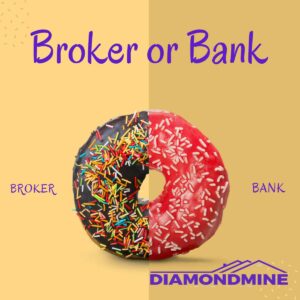 Home Loan Mistakes 